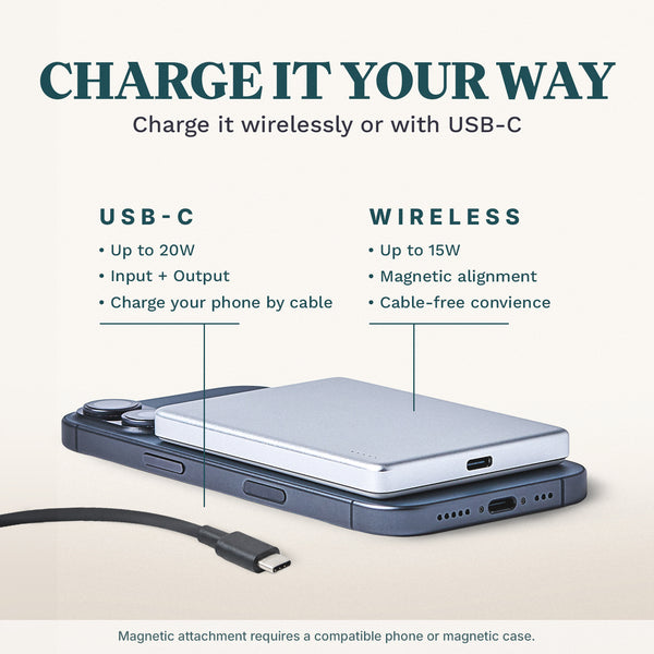 Ultra Slim Magnetic Power Bank - 5000mAh